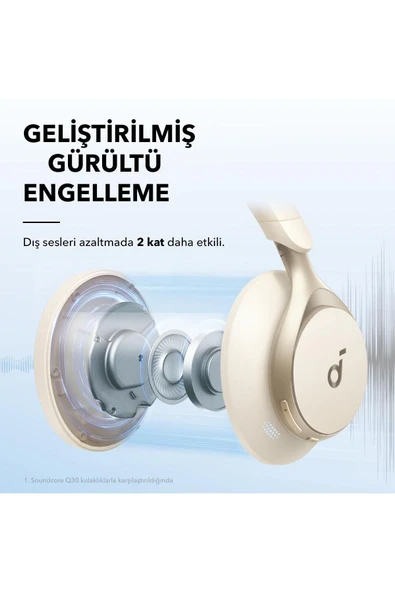 Anker SoundCore Space One ANC Mavi Kulak Üstü Bluetooth Kulaklık - 2