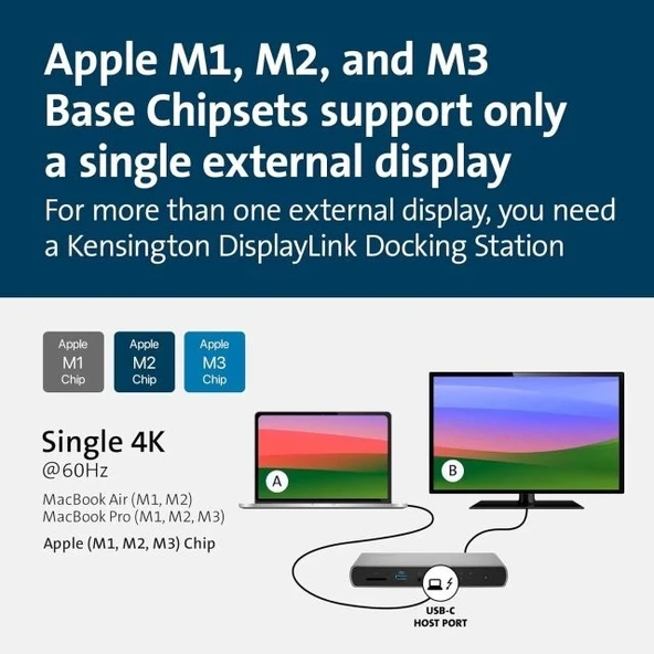 Kensington SD5600T 14'ü 1 arada Thunderbolt 3 Bağlantı İstasyonu - 4