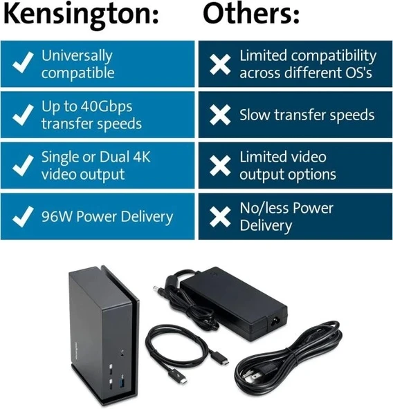 Kensington USB-C ve Thunderbolt Bağlantı İstasyonu (K37010NA) - 7