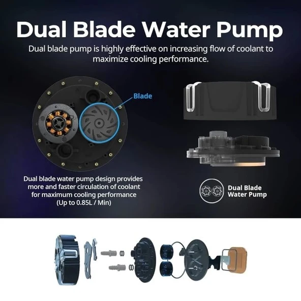 Zalman RESERATOR5-Z36-WH Lıquıd Cooler 360MM Sıvı Sogutma Islemcı - 7