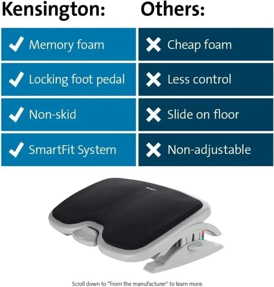 Kensington Comfort Hafızalı Köpük Ayarlanabilir Ayaklık (K56144USF) - 7