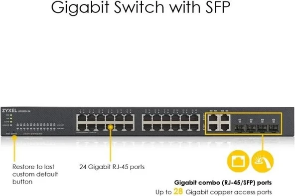 ZYXEL 24 Bağlantı Noktalı Gigabit Ethernet Akıllı Switch GS1900-24 - 2