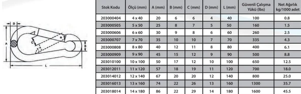 Ennalbur Karabina Yaylı 5 mm ( 5 Adet ) - 2