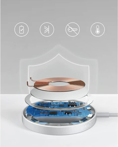 Anker PowerWave Select plus Kablosuz Manyetik Şarj C - 3