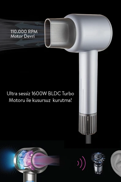 Sinbo SHD-1717 Bldc Negatif İyonlu Profesyonel Saç Kurutma Makinesi 1600W - Pastel Mavi - 6