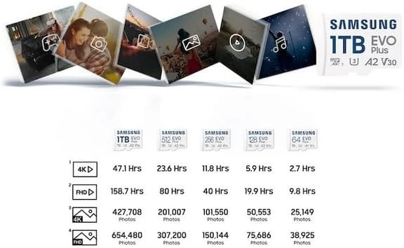 Samsung Evo Plus 128 GB micro SDXC 160MB/sn MB-MC128SA/APC Hafıza Kartı - 6