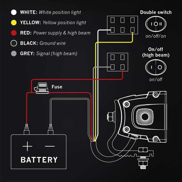 Strands Off-Road Led Bar Siberia XP DR 12" 31cm 809426 - Resim 9