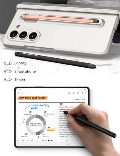 Samsung Z Fold6 Slim S Pen için Yedek Kalem Z Fold6 S Pen, Galaxy Z Fold6 Slim Pen Fold Edition için Stylus Kalem, Galaxy Z Fold 6 ile Uyumlu Kalemler - 5