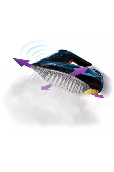 Philips Azur Elite OptimalTEMP Teknolojili Buharlı Ütü GC5034/20 - 5