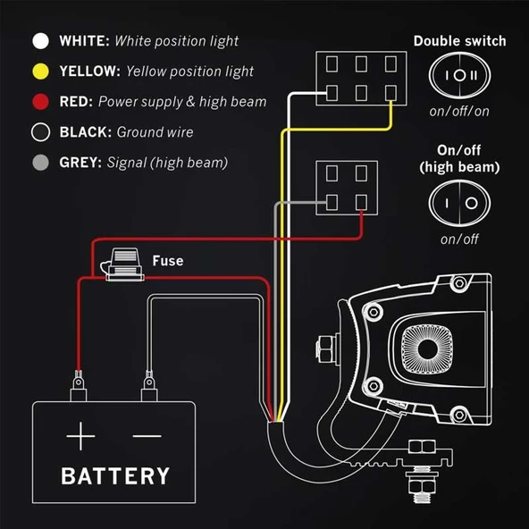 Strands Off-Road Led Bar Siberia XP DR 32" (82cm) 809428 - Resim 10