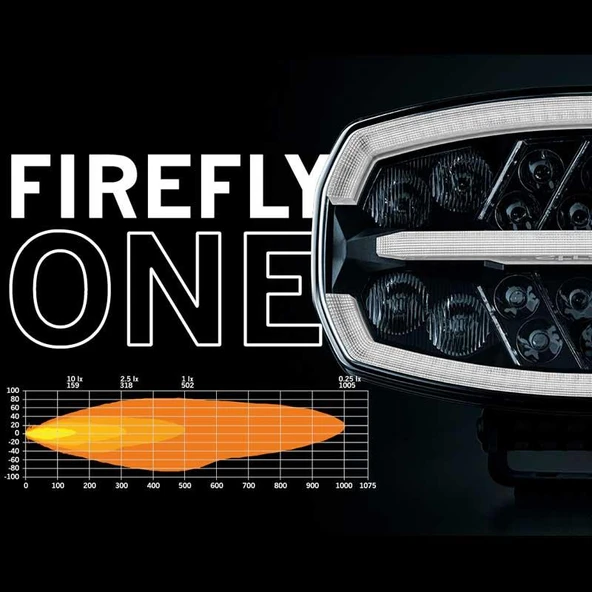 Strands Off-Road Led Lamba Firefly One 146W 270953 - 9