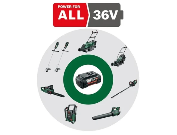 Bosch Akü paketi GBA 36V 4.0Ah - 3