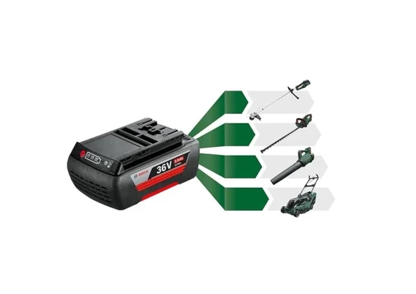 Bosch Akü paketi GBA 36V 4.0Ah - 2