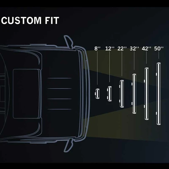 Strands Off-Road Led Bar Siberia SR 22" (56cm) 809171 - Resim 9