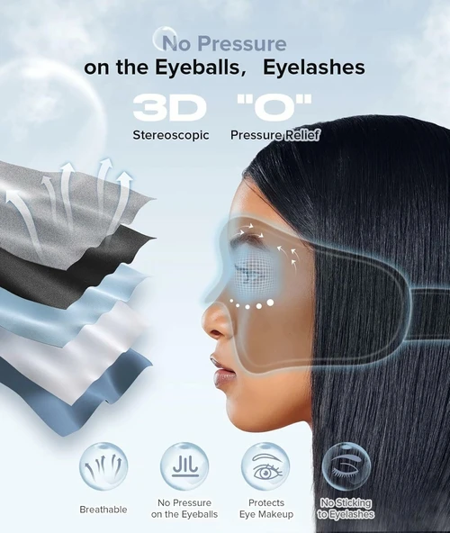 TOPOINT Uyku Kulaklıkları Bluetooth 3D Uyku Maskesi - Siyah - 2