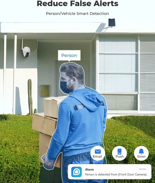 Reolink Güvenlik Kamerası Kablosuz Dış Mekan, Pan Tilt Güneş Enerjili - 4