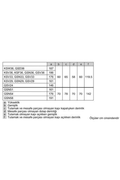 Profilo Df1033levv E Sınıfı 220 Lt 7 Çekmeceli Derin Dondurucu - Resim 6