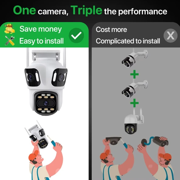 QASUL IP Kamera 6K HD Üç Ekranlı Harici WiFi Kamera Dış Mekan 4K Çift Lens Otomatik Takip - 3