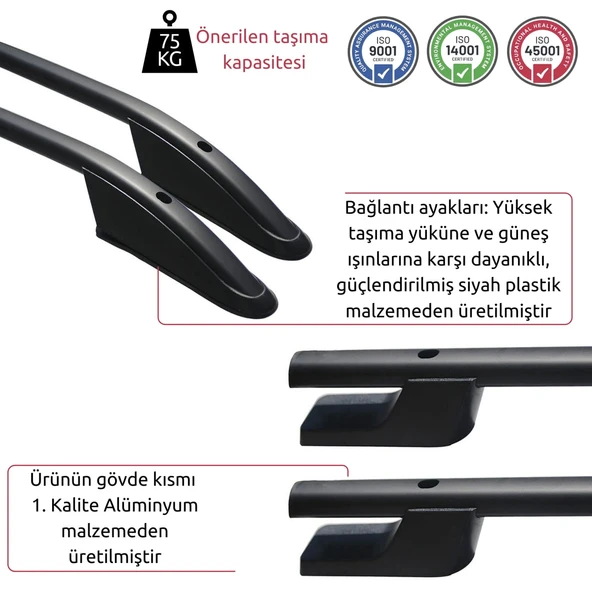 Renault Express Tavan Çıtası - Siyah, Kısa Şase, Sport | (2021+) - 4