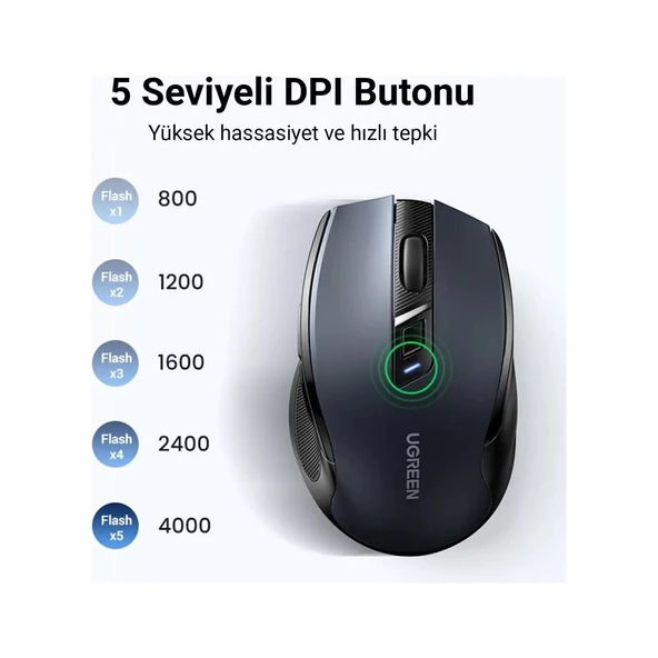 Ugreen 4000DPI Ergonomik Sessiz Kablosuz Optik Mouse - 2