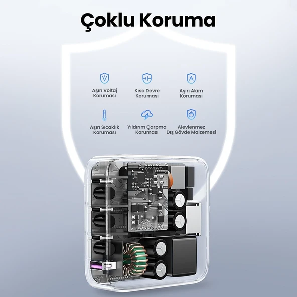 Ugreen Nexode 100 W Hızlı Şarj Adaptörü - 5