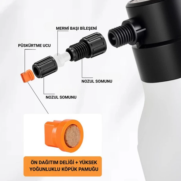 Coofbe Profesyonel 2Lt Yüksek Basınçlı Şarjlı Köpük Makinası Oto Yıkama Pompası Köpük Püskürtücü - Resim 10