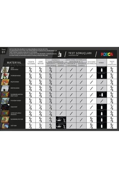 Posca 16'lı Set Marker Pc-3m (0.9-1.3MM) Paketiyle - Resim 5