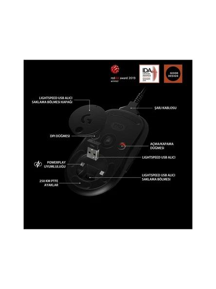 Logitech G PRO HERO 25.600 DPI Kablosuz Oyuncu Mouse Siyah - 5