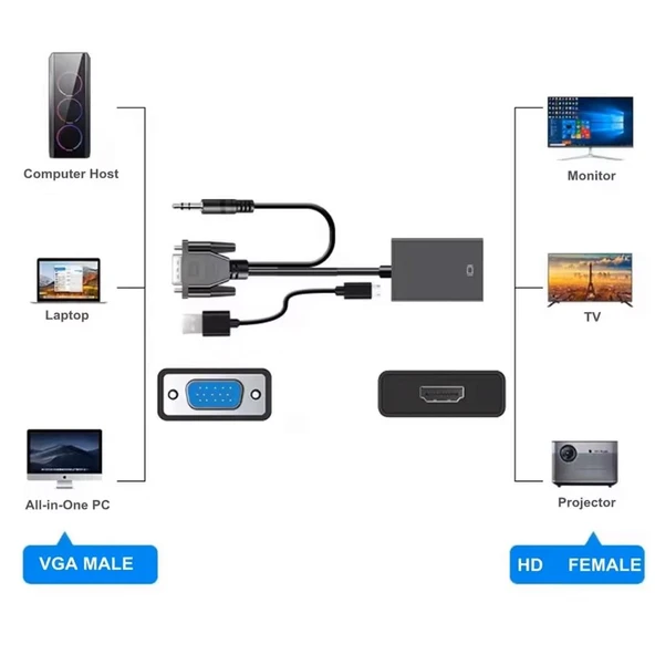 X-Level XCC7804 Ses Girişli VGA TO HDMI Dönüştürücü (45 CM AUX Kablo 15 CM VGA Kablo) - Resim 3