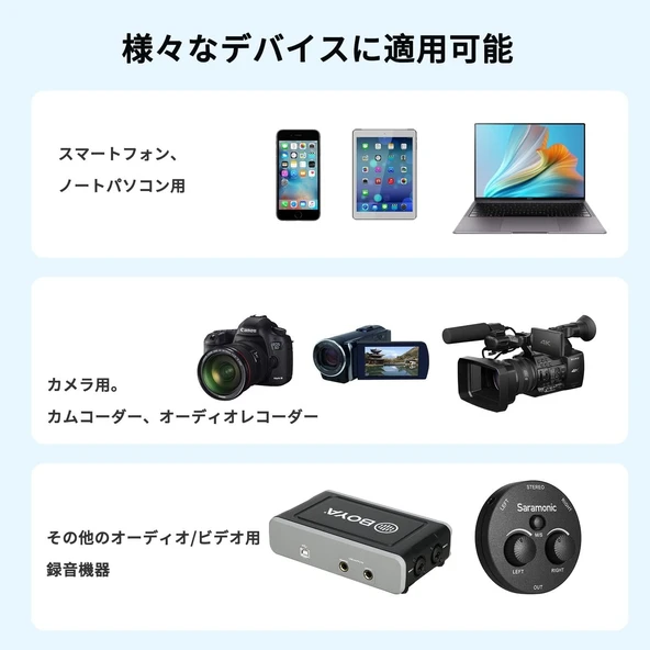 Boya BY-M1S Çok Yönlü Yaka Mikrofonu - Resim 2