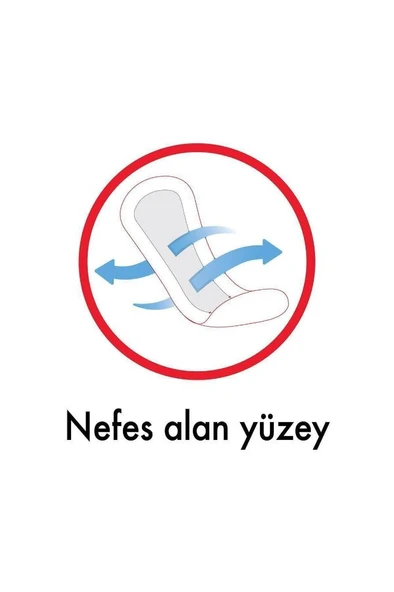 Kotex İnce Günlük Parfümlü Ped 34 - 6
