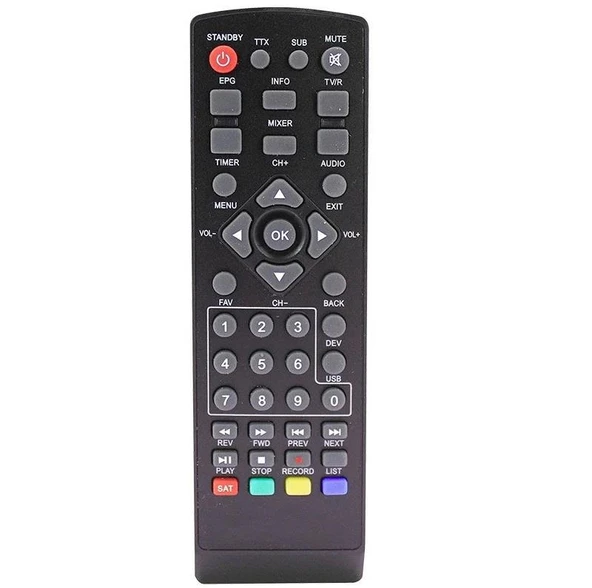 Millenium SAT-8500 Mini HD Uydu Kumandası