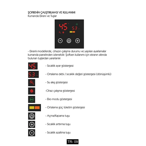 Sem Tulpar SW-1209 D (9 KW) MONOFAZE şofben - 7