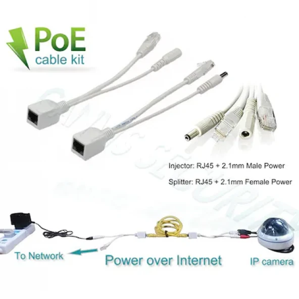 Apronx Pasif ip kamera Poe Enjektör Poe Splitter Çifti Poesiz Kamera Kullanımı İçin