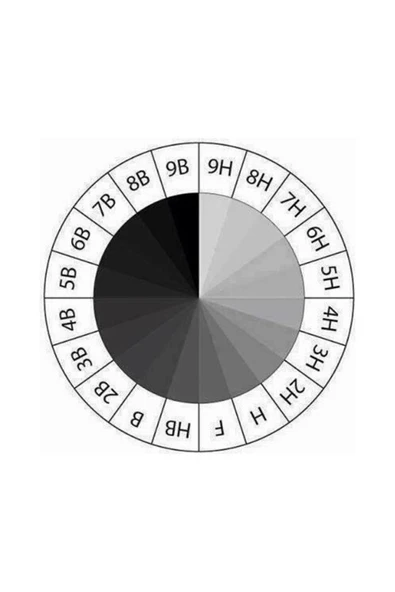 Faber-castell Resim Kalemi Faber Dereceli Kalem Seti Karakalem Seti Hb-2b-4b-6b-8b 5'li Set - Resim 3