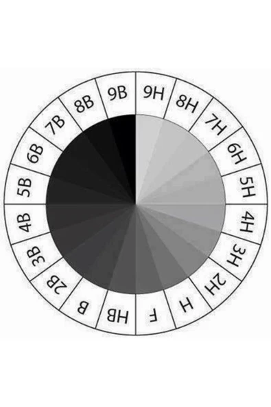 Resim Kalemi Faber Dereceli Kalem Seti Karakalem Seti 6h 5h 4h 3h 2h Hb B 2b 3b 4b 5b 6b 13'lü Set - 3