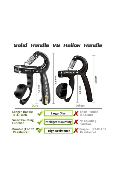 Orijinal Sayaçlı El Yayı 60 Kg - 5 Kg Ayarlanabilir 1 Adet El Yayı Bilek Kas Güçlendirici - 3