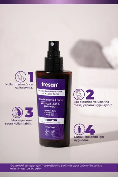 Tresan Organik Biberiye & Nane Dökülme ve Yıpranma Karşıtı Saç Toniği 125 ml