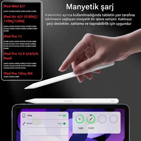 iPad 6/7/8/9/10 10.2/10.9/11niç Pencil 2.Nesil Uyumlu Avuç İçi Red/Eğim Stylus Dokunmatik Kalemi - 3
