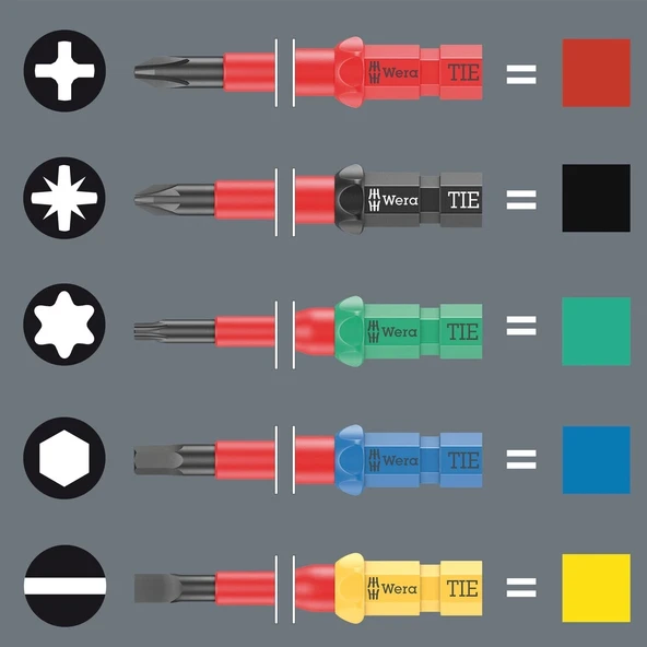 Wera Kraftform Kompakt VDE 18 Üniversal 2 Tool Finder - 8