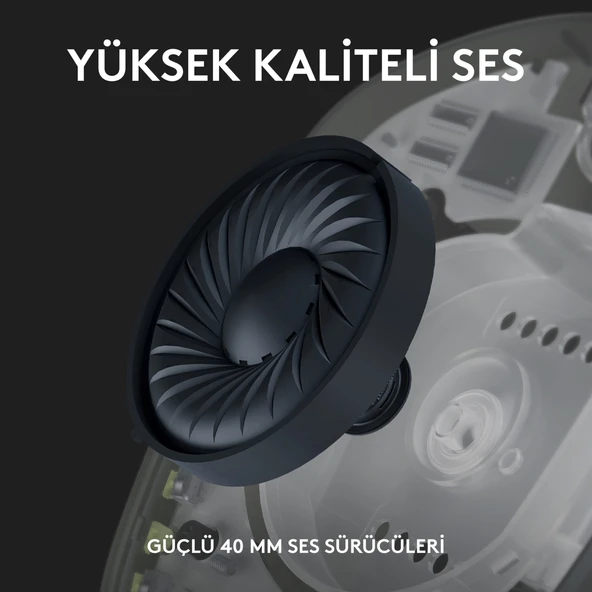Logitech G G435 LIGHTSPEED Kablosuz Oyuncu Kulaklığı - Siyah - 4