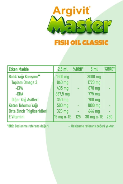 Argivit Master Fish Oil Epa Ve Dha Içeren Balık Yağı 150ml - 4