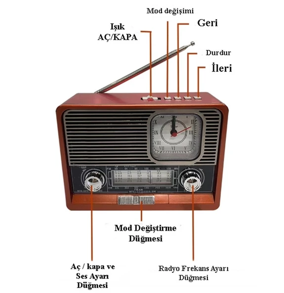 K-105 Nostaljik Şarjlı Taşınabilir Saatli Ahşap Radyo- Fenerli Müzik Çalar Mp3/fm/bluetooth - 2
