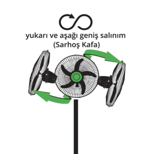 Kiwi KFAN-7473 3'ü 1 Arada Ayaklı Vantilatör - 2