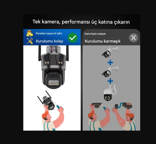 12 MP 6K 8X Zoom 3 Lensli Çakarlı Su GeçirmezHarek Sensörlü Ip Güvenlik Kamerası CMR56 - 5