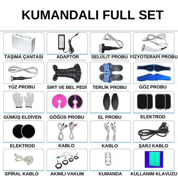 Kumandalı Biomeridyen Masaj Cihazı, DDS Terapi (Full Set) - 2