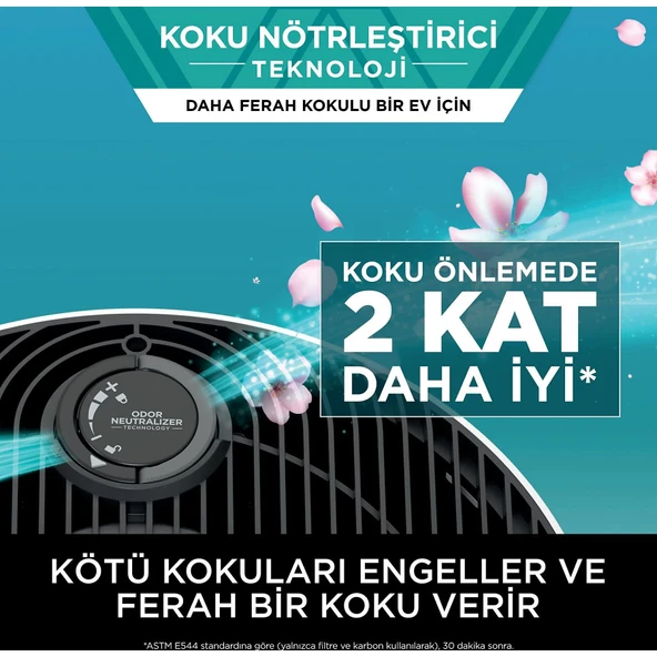 Shark NeverChange5 Clean Sense IQ Hava Temizleyici - 4