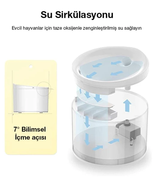 Neutron Wifi Bluetooth Destekli Uv Teknoloji Evcil Hayvan Akıllı Su Kabı - 3