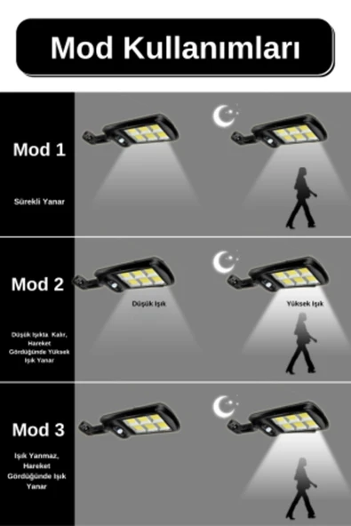 Volemi V-027 Solar Güneş Enerjili Kumandalı Hareket Sensörlü Aydınlatma - 7