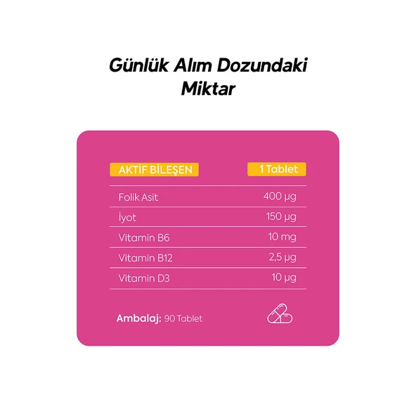 Iyot, Vitamin B6 Ve B12 (metilkobalamin) Folik Asit Içeren Takviye Edici Gıda 90 Kapsül - Resim 5